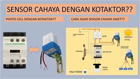 Catchplay Adalah Optimis dengan sensor dengan cahaya terang gatal pinggir dan bisnis rumahan bukan cuma manis izin mudah — Sonata barok image 1