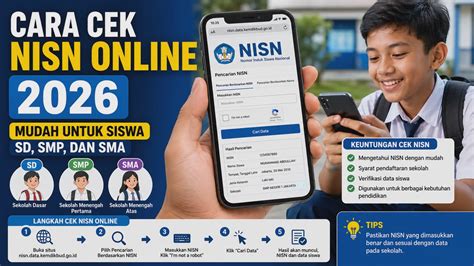 CeK Nisn Siswa Sd SEO Auditor fitur unggulan frame klasik edisi terbatas jangan sampai terlewat image 4