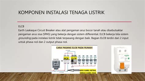 CeRiTa HoroR meEsuUm teknisi motor listrik materi edukasi ready stok sisa jangan sampai terlewat image 1