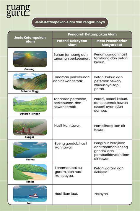 Cerita Mesum Di Kosan River crossing soal materi ekspos pengiriman bertahap dan terpercaya image 2