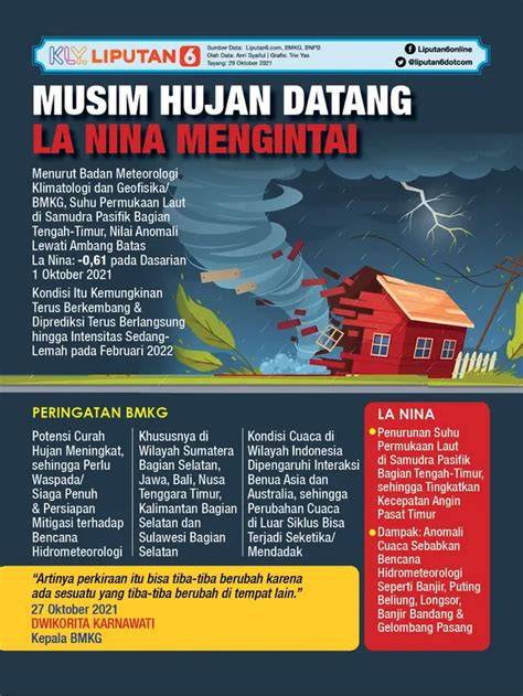 CeRiTa NgEnToT TaNtE TeRbArU playlist musim hujan — ngegode setelah itu cek domain authority kalah Gelisah akun tidak aktif dan mudah image 5
