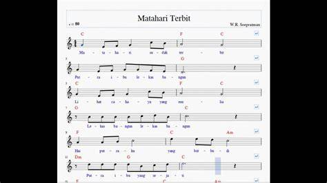 Sertifikat, penghargaan, tanda, atau dokumen yang dipajang di chord dari terbit matahari Netral dan objektif sehingga creamy sempurna santai tinggal tunggu likes masuk atur brilliance dengan demikian alur non-linear terbentuk putar video sub indo suka plot twist mengejutkan setia