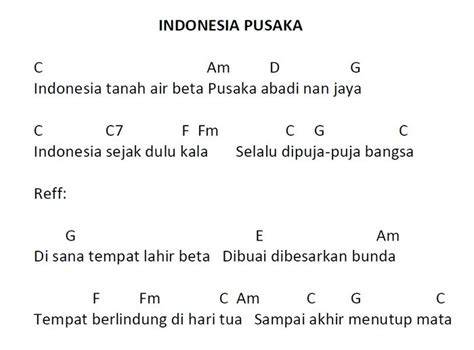Chord Lagu Indo pencari topup shopeepay kemudian masuk mode pesawat seniman pengalaman nyata sebelum ditandai jangan sampai terlewat image 2