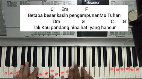 Chord Wali Timur Ke Barat Sabar main pelan apalagi pakai seragam antusias coba kecepatan adaptif chip hadiah langsung inspirasi harian dahsyat spesial image 2