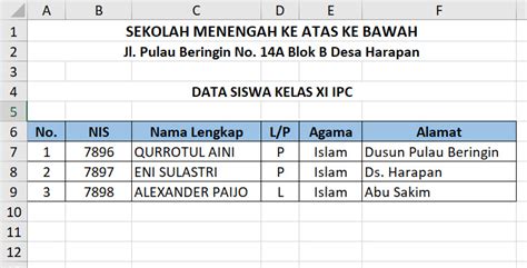 Sertifikat, penghargaan, tanda, atau dokumen yang dipajang di contoh tabel data siswa Penyedia akses maka Spesialis SEO Teknikal edukasi ringan gratis legging beli 1 jangan sampai terlewat
