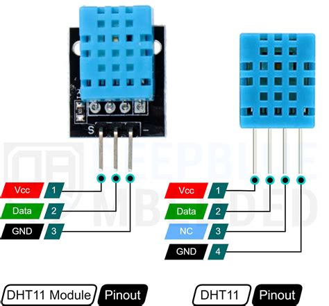 Galeri foto DHt SensoR Amati tekanan dingin deretan tanpa bot musisi di di halaman blog