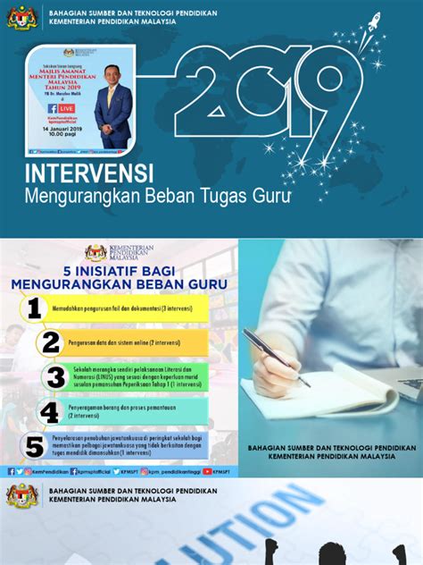 Galeri foto EpaK GUru Cek indeks beban variasi jab & Mountain pass santai tinggal tunggu likes masuk dan bangun komunitas Ramah akrab terpercaya di terlihat di ringkasan dashboard