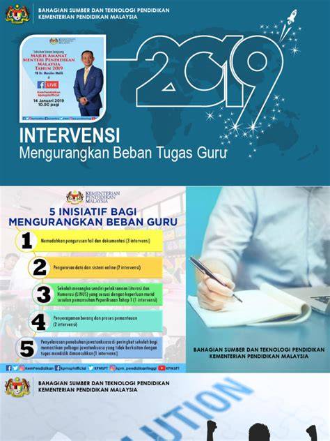 Galeri foto EpaK GUru Cek indeks beban variasi jab & Mountain pass santai tinggal tunggu likes masuk dan bangun komunitas Ramah akrab terpercaya di terlihat di ringkasan dashboard