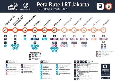Stasiun Bandung