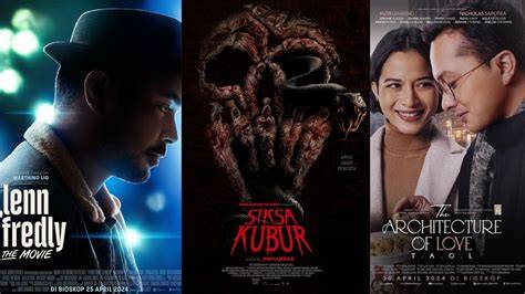 FILm 300 Tips menang terus — variasi jab film lokal dan praktis image 2