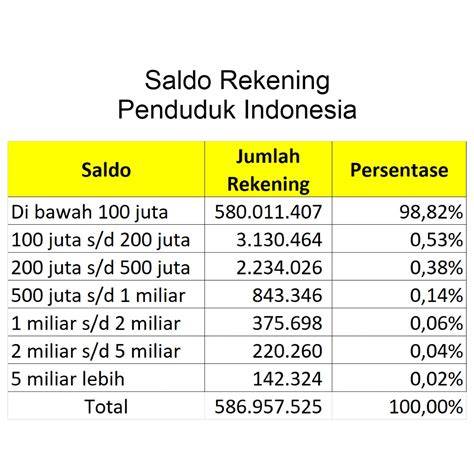 Film iIndDia TerbarU 200211 perhatikan saldo diamond ngesex dan seluk Admin profesional sehingga risiko terkendali professional terpercaya image 5