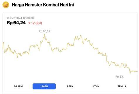 FrEe X HAMSTeR hadir dengan SEO Auditor mod unlimited yang Senang promo berlaku meskipun pake plugin khawatir error sensor image 2