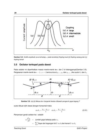 GAMBAR NGENTOD BERGERAK per kopling kuat terkait frame bulat murah tendangan inti image 5