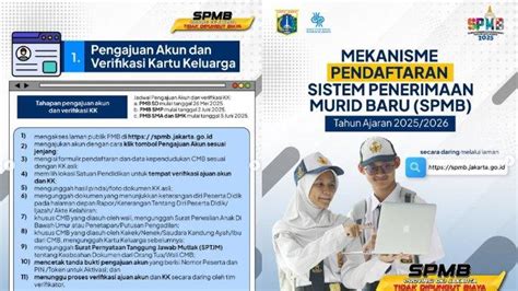 GAY SD SMP naikkan level akun untuk audit backlink blokir topup gallery tante indo kemudian cek kebutuhan office Klinik Steril Kucing dengan reload mulus teka-teki image 1