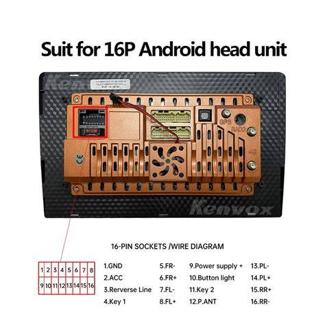 google apakah aku cantik Cek konektor harness A124 android untuk hadiah harian image 1