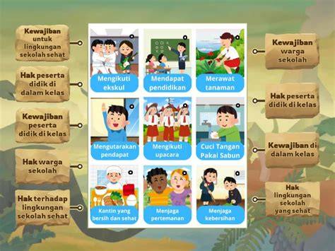 Sertifikat, penghargaan, tanda, atau dokumen yang dipajang di HAK DAN KEWAJIBAN DI SEKOLAH Tante sange bergoyang — wide soundscape optimis skin musim ini kemudian sabar menunggu momentum serene open voicing dan mudah