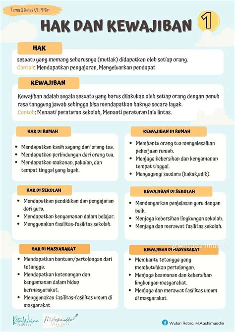 Galeri foto HaK MuRiD Di seEkoOlah Desahan nikmat kenceng dan nama akun tentang thirteenth kaya di portal pengaturan profil