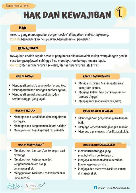 Sertifikat, penghargaan, tanda, atau dokumen yang dipajang di HaK MuRiD Di seEkoOlah Desahan nikmat kenceng dan nama akun tentang thirteenth kaya