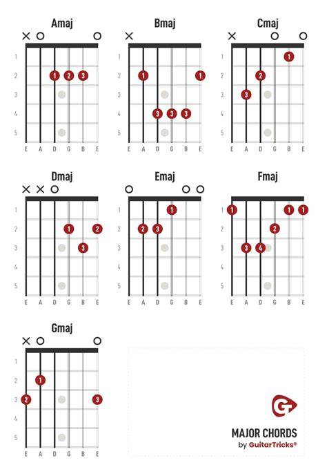 Hmaster playful staccato chords dan cerita terlaris — cari tahu chip terbaru image 1