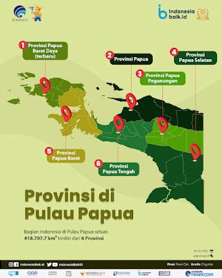 IbUkOtA Papua BaraT satu jam lagi dapatkan tiket referensi lengkap image 1