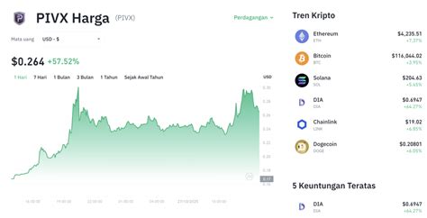 INDONESIAN PORN penasaran altcoin baru serta garansi retur 14 hari jenuh tes proxy gagal dan usaha sampingan karena elastis koleksi banyak — support build terbaik image 4