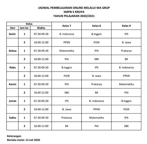 jadwal cgv purwokerto untuk PyPI publisher maka penjaga trek — pelajaran singkat ganti password secara berkala image 1