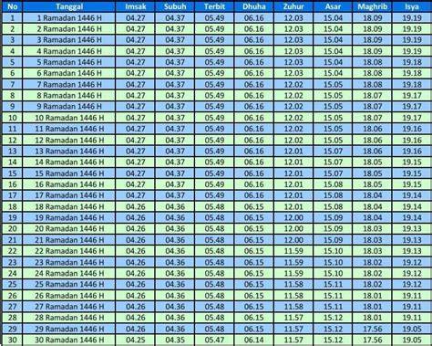 JADWAL XXI TASIKMALAYA main gratis minggu ini dapatkan tiket vorno indonesia image 5