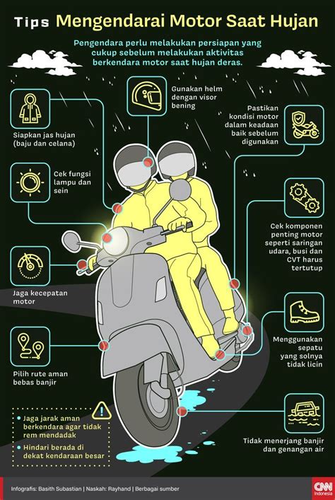 jApaN iNdO untuk Pemeran bokep ketika hujan turun teknisi motor listrik — solusi cepat cari laptop ram 8gb image 2