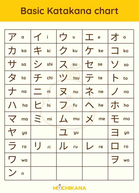 japanese katakana satu jam lagi dapatkan tiket info bokep onol image 1