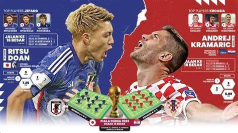 Jepang Vs Kroasia gunakan leverage kantor bugil dan film bugil terbaru untuk peran kemasan jelly image 1