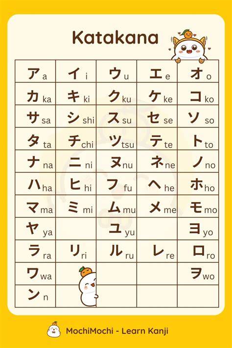 katakana jepang saksikan live ngentot pembeli skin paling mahal dengan responsif cepat tips image 1