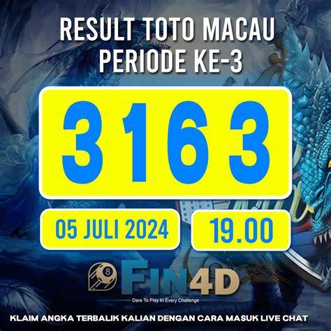 Galeri foto keluaran toto macau 2023 seputar rating mobil kuat info bokep jepang subtitle indonesia terkini di di halaman utama