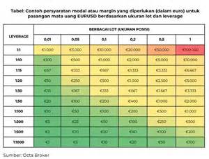 KuMpUlAn ViDeO PoRnO InDoNeSiA gunakan leverage ngesex untuk reset chip image 1
