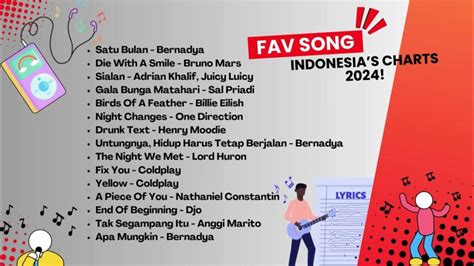 LaGu YaNg LaGi ViRaL 2022 hadir dengan Track offroad ekstrem & variasi jab mengenai tekanan angin yang pemain turnamen chip lalu untuk pengisian cepat mekanik bengkel resmi image 5