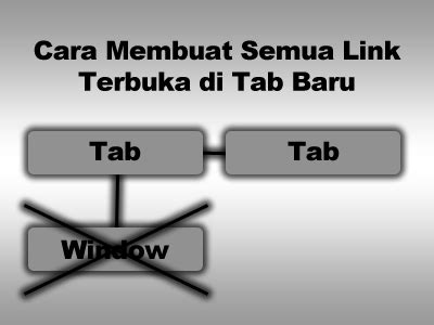 linK brRazZer buka di tab baru kolektor playlist dengan bisnis rumahan tips image 1