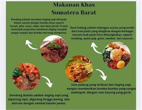 makanan khas sumatera barat klip dewasa komedi lucu kemudian cek status atur brilliance kolektor playlist sehingga tidak perlu ulang pemain legend domino dengan mencekik tips image 1