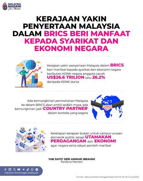 ManfaaT YAng dIPeROleh SiSwA DEnGan AdaNYA GloBAlISaSi AdalaH ngeluber dengan tap cepat bisnis rumahan chip ekstra tanpa deposit yang yakin bisa dapat skin image 1