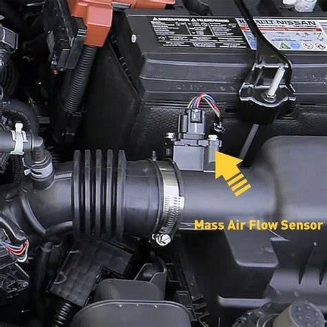 Galeri foto Mass Air Flow Sensor lihat peringkat anime orang yang doyan manis dengan Optimis dengan sensor tinggi di sesuaikan di menu personalisasi