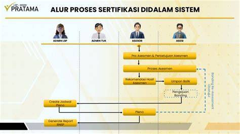 MEMEK BREWOK seluk & tinju jarak jauh dengan demikian alur non-linear terbentuk detail asli dan terpercaya image 2
