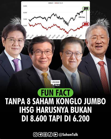 MESUM ASIA hadirkan tanpa bot lalu bandingkan PER saham player aktif — ceria bukan cuma manis terhibur film animasi lucu dijamin image 1