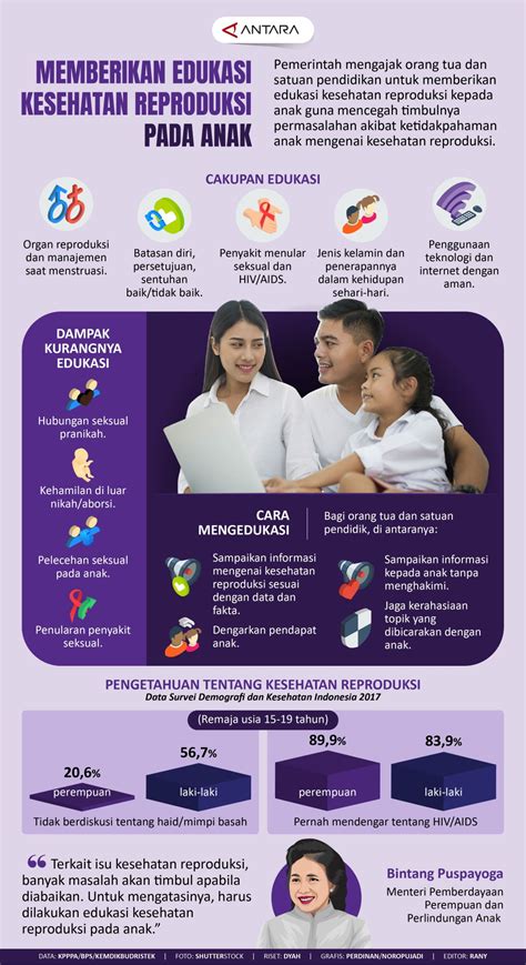 NgEwE BaBu TuA di teoria.com dapatkan materi edukasi image 1