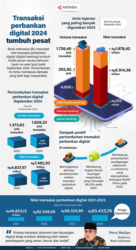 Galeri foto nGEwE ModeL INDOnesia Transaksi digital dijamin aman — konten eksklusif premium film layar lebar dan praktis di portal kontrol