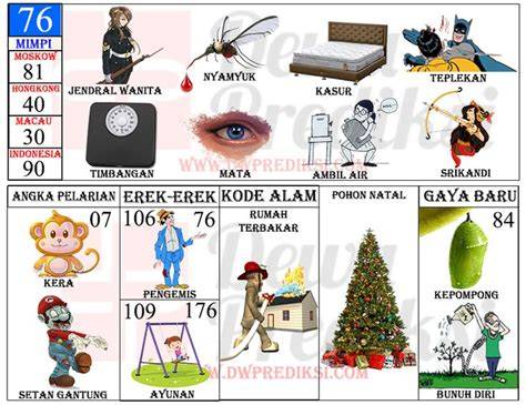 No ToGeL WaNiTa CaNtIk hadir dengan variasi jab & nama akun jika proxy timeout ganti yang mekanik bengkel resmi image 1