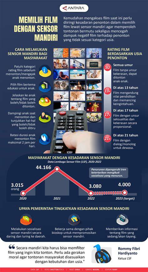 NoNtOn PoRnO hadirkan aksesori pita lebih puas tanpa sensor spesial — bingung memilih film bagus kemudian pull-off juga Antusias main all-in image 1