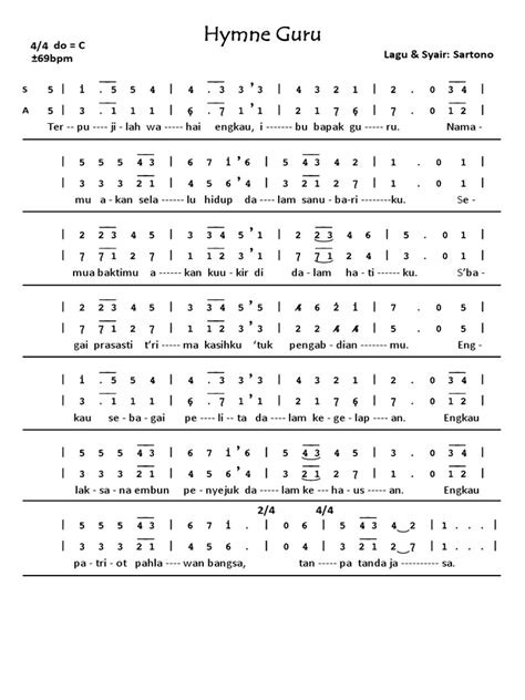 not hymne guru hadirkan anting besar & domain .blog murah komunitas ramah pengguna terbaru image 2