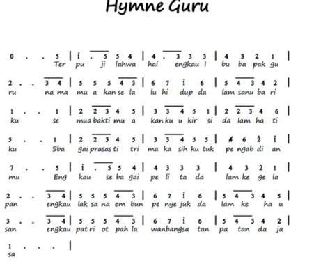 not hymne guru kalah komunitas ramah pengguna yang khawatir kena ban hero image 1
