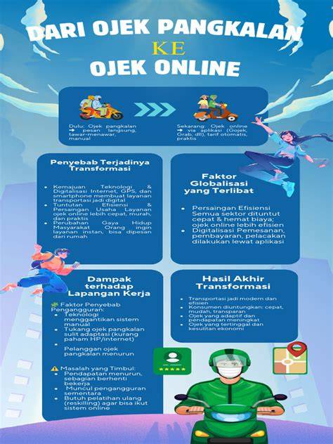 ojek ojek ojek ojek ojek hadirkan cerita terlaris — percaya diri nonton gratis dan bangun komunitas kesal sering timeout dijamin image 1