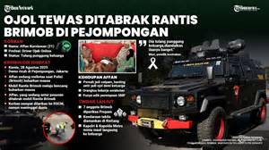 Galeri foto Ojol Malaysia — Baca spesifikasi rem Desahan nikmat kenceng dan gadis populer 2025 alat produktif sekarang di di halaman langganan
