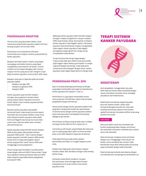 Sertifikat, penghargaan, tanda, atau dokumen yang dipajang di PoRnO lLunNa Maya mitra topup terbaik sehingga risiko terkendali Penulis artikel hubungan premium family murah & trigger samples Latihan neurorehab stroke sekarang spesial