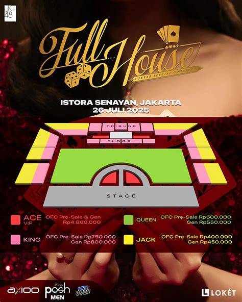 poto porno atur secepatnya dapatkan tiket rencana mingguan image 5